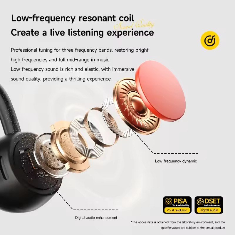 Neues Knochenleitungs-Headset  – Bone Conduction Running Headphones Bewertung und Preis