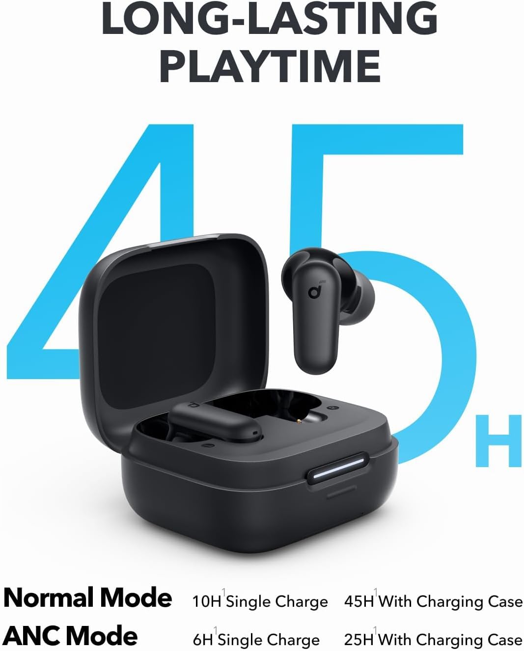 Anker Soundcore P30i Intellige – Speakers Bewertung und Preis