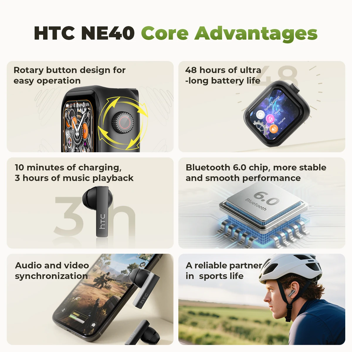 [Ultra-HD-Bildschirm] HTC NE40 – Tws Earbuds Bluetooth 5.3 Bewertung und Preis