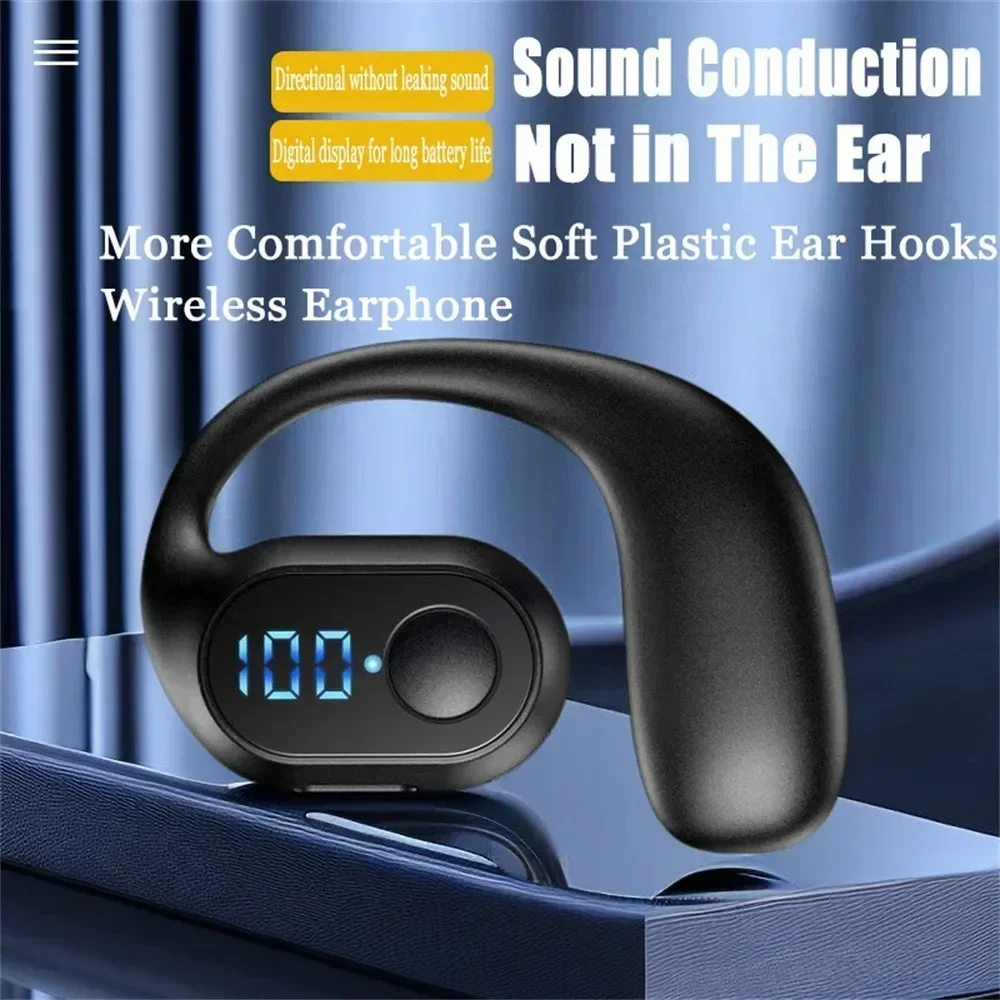 TWS Kabellose Ohrhörer mit Luf – Open Ear Air Conduction Headphones Bewertung und Preis