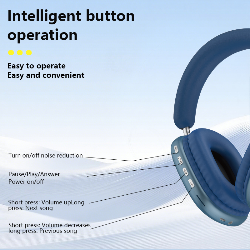 TD-20 Kabelloser Over-Ear-Kopf – Anc Wireless Over Ear Headphones Bewertung und Preis