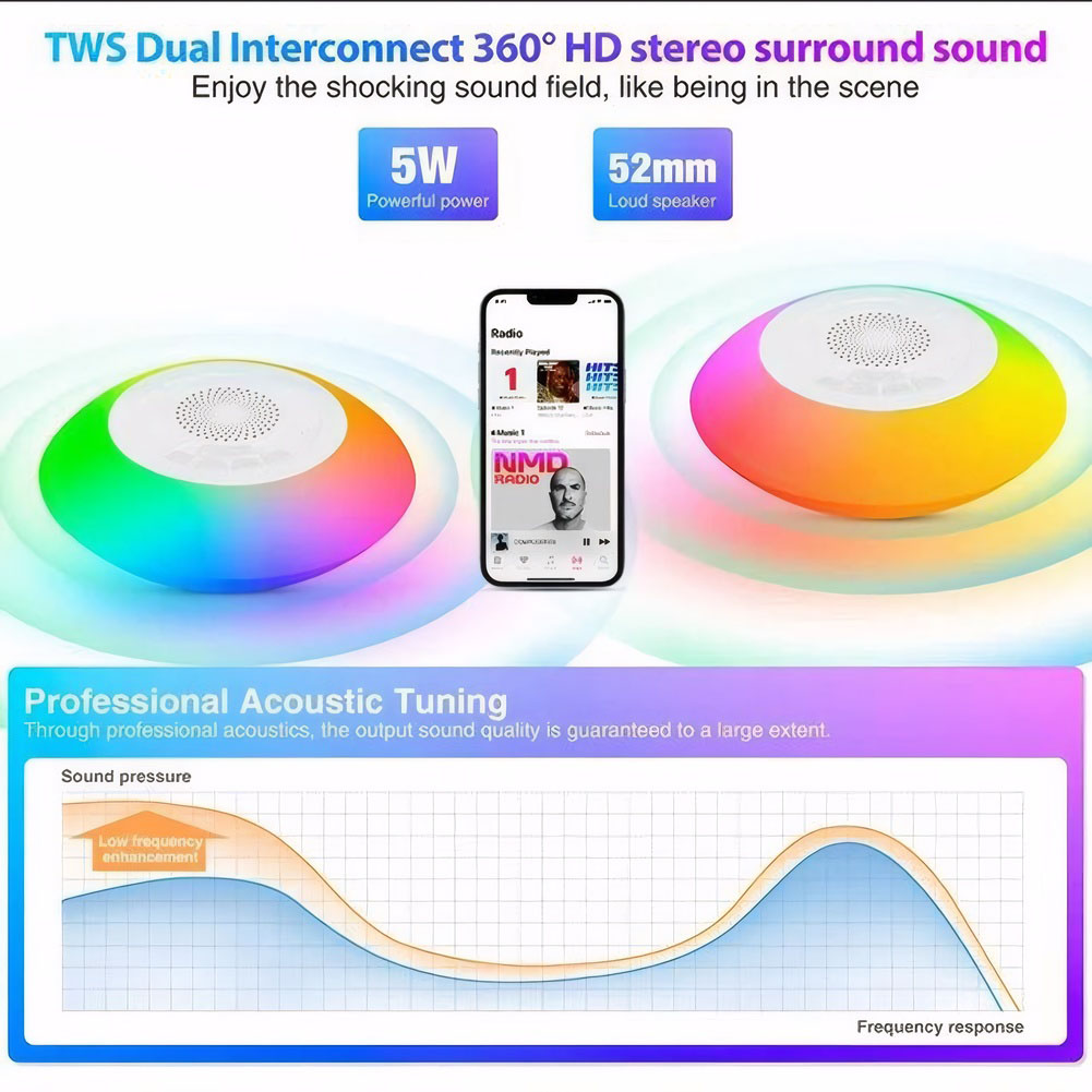 Schwimmender Pool-Lautsprecher – Portable Bluetooth Speaker Waterproof Ipx7 Bewertung und Preis