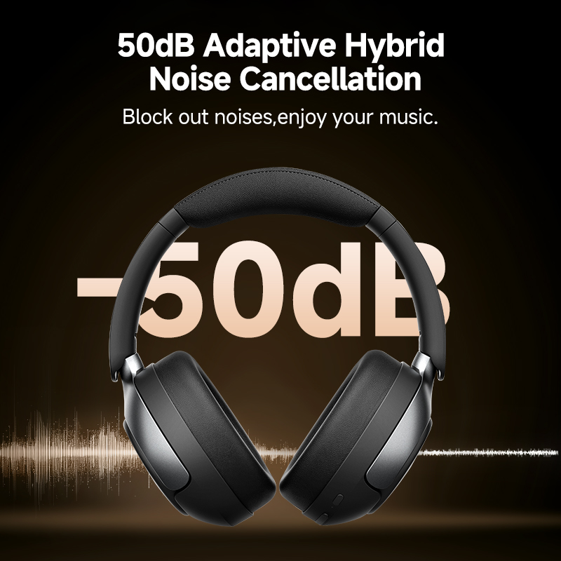 QCY H3 PRO Adaptive ANC Wirele – Anc Wireless Over Ear Headphones Bewertung und Preis
