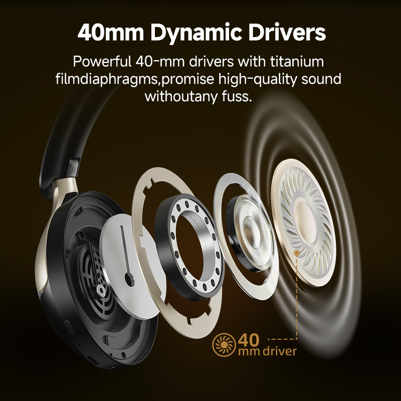QCY H3 PRO Adaptive ANC Wirele – Anc Wireless Over Ear Headphones Bewertung und Preis