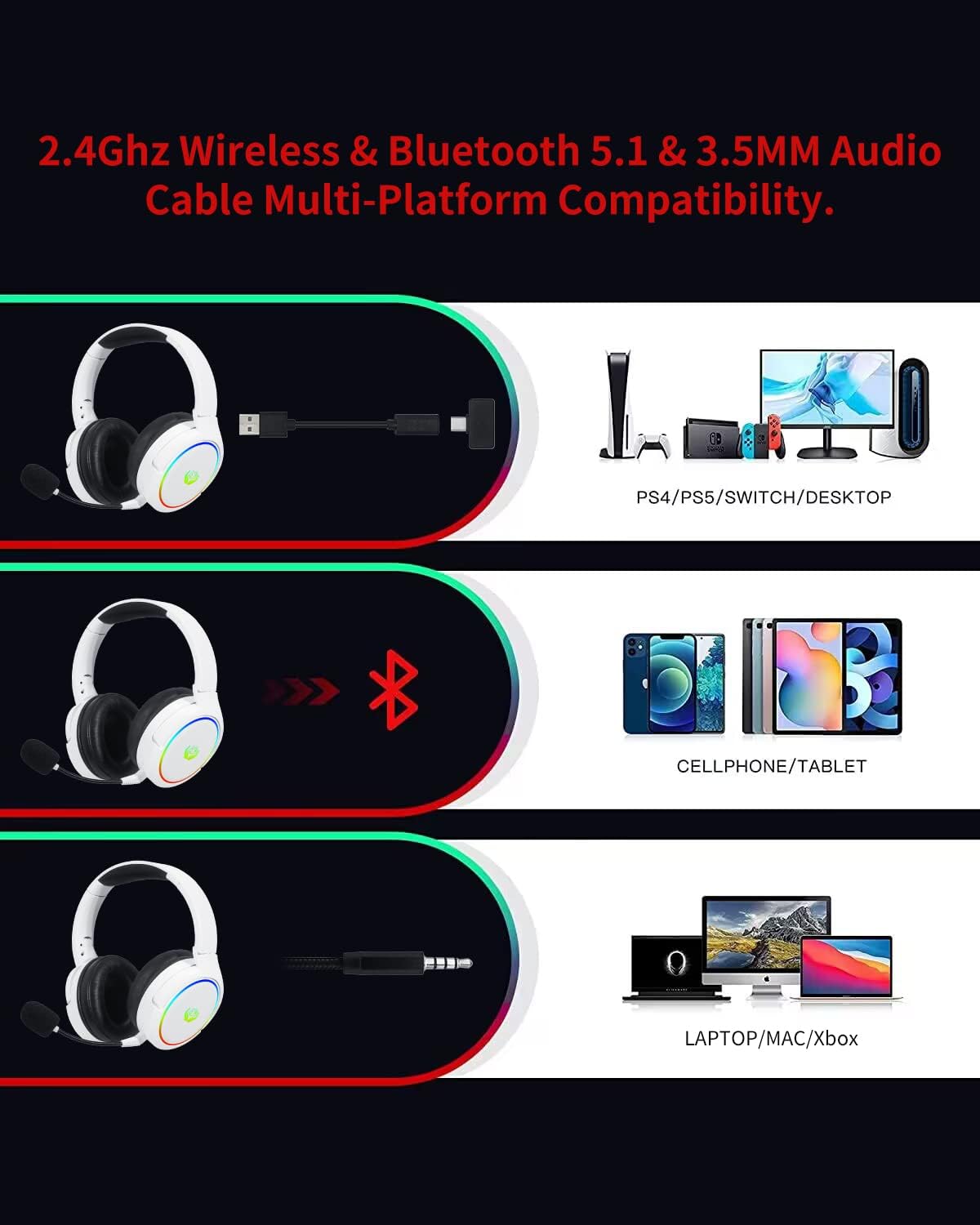 HUO JI 2,4 G/Bluetooth Wireles – Gaming Headset With Mic Rgb Bewertung und Preis