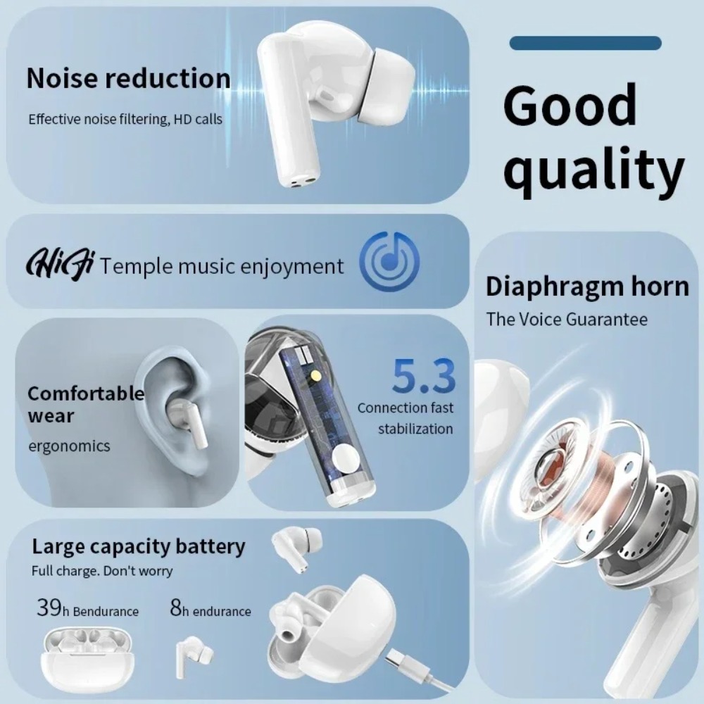 Neues kabelloses Bluetooth-Hea – Tws Earbuds Bluetooth 5.3 Bewertung und Preis