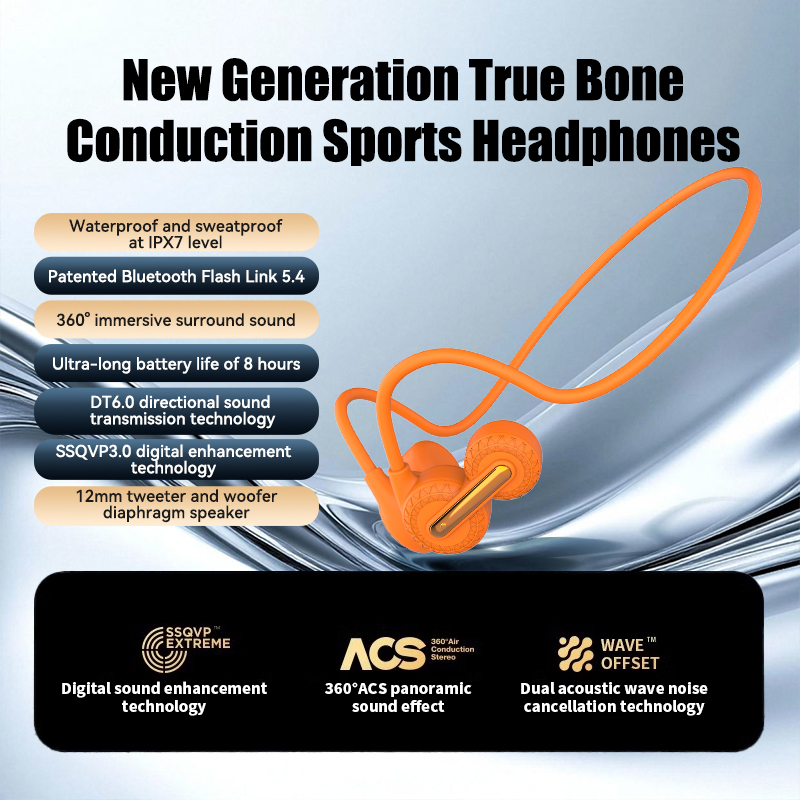 Knochenleitungs-Bluetooth-Spor – Bone Conduction Running Headphones Bewertung und Preis